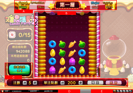 Candy Party2 メイン画面